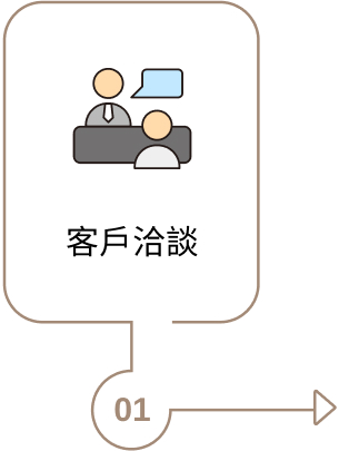 01 客戶確認 Website