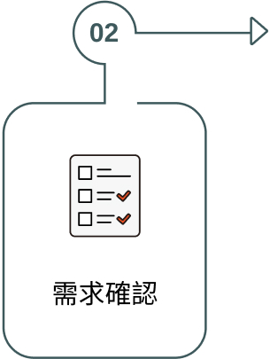 02 需求確認 Website