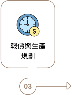 03 報價與生產規劃 Website