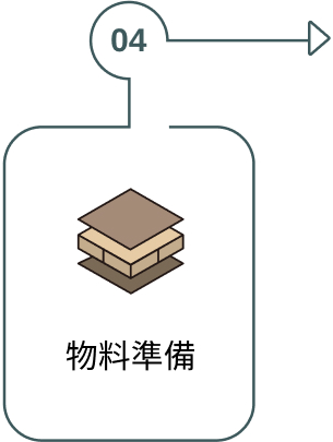 04 物料準備 Website