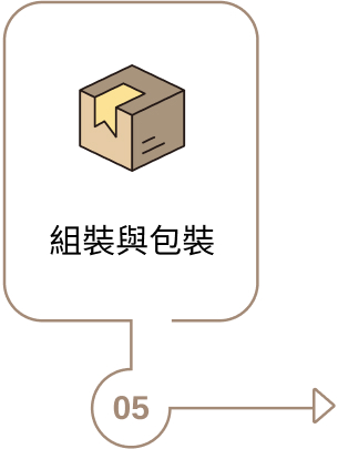 05 組裝與包裝 Website