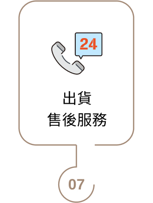 07 出貨售後服務 Website