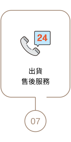 出貨售後服務 Mobile